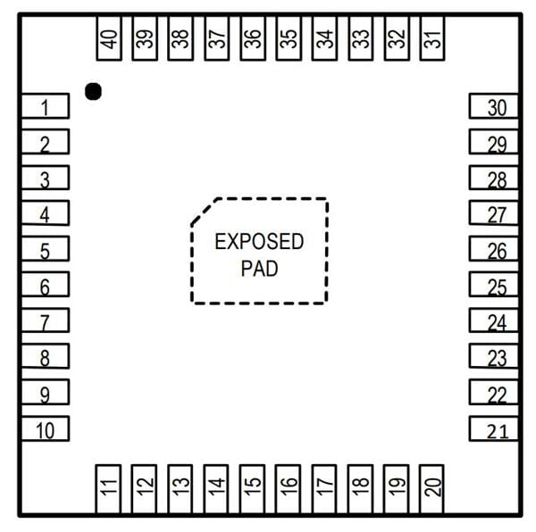 ACT8870QJ104-T