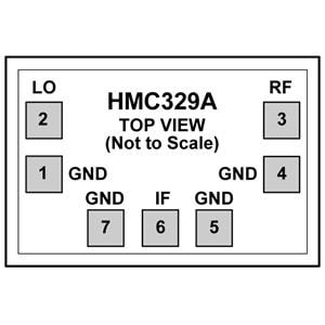 HMC329A-SX