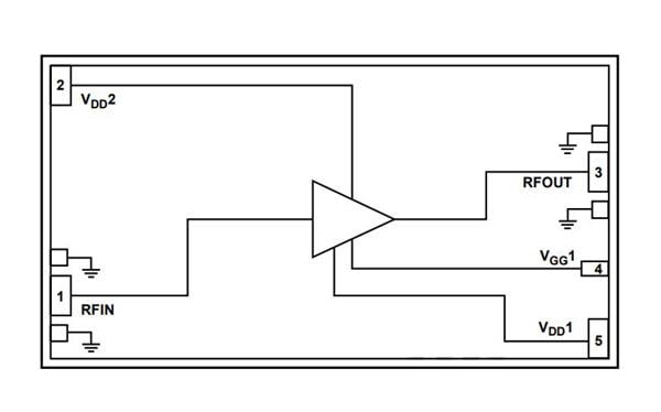 HMC8205BCHIPS