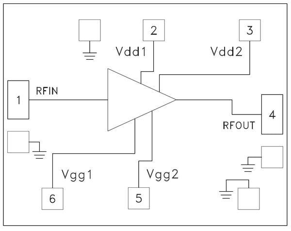 HMC902