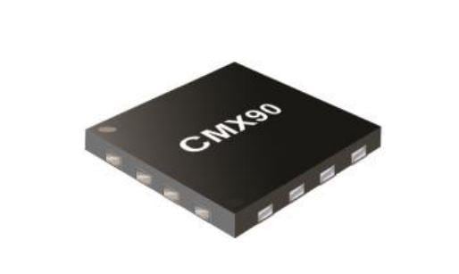 CMX90G302QF-Y