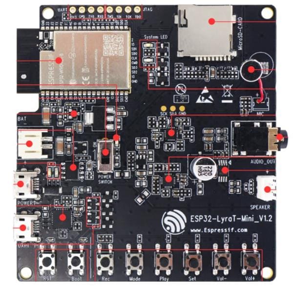 ESP32-LyraT-Mini