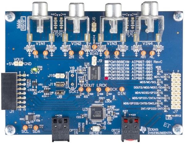 PCM1864EVM